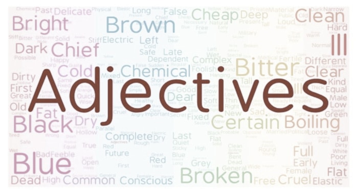 Adjectives: Learn with Worksheets