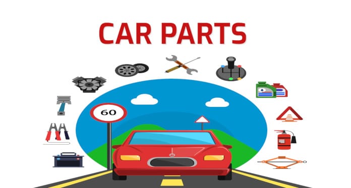 Learn Car Parts in English