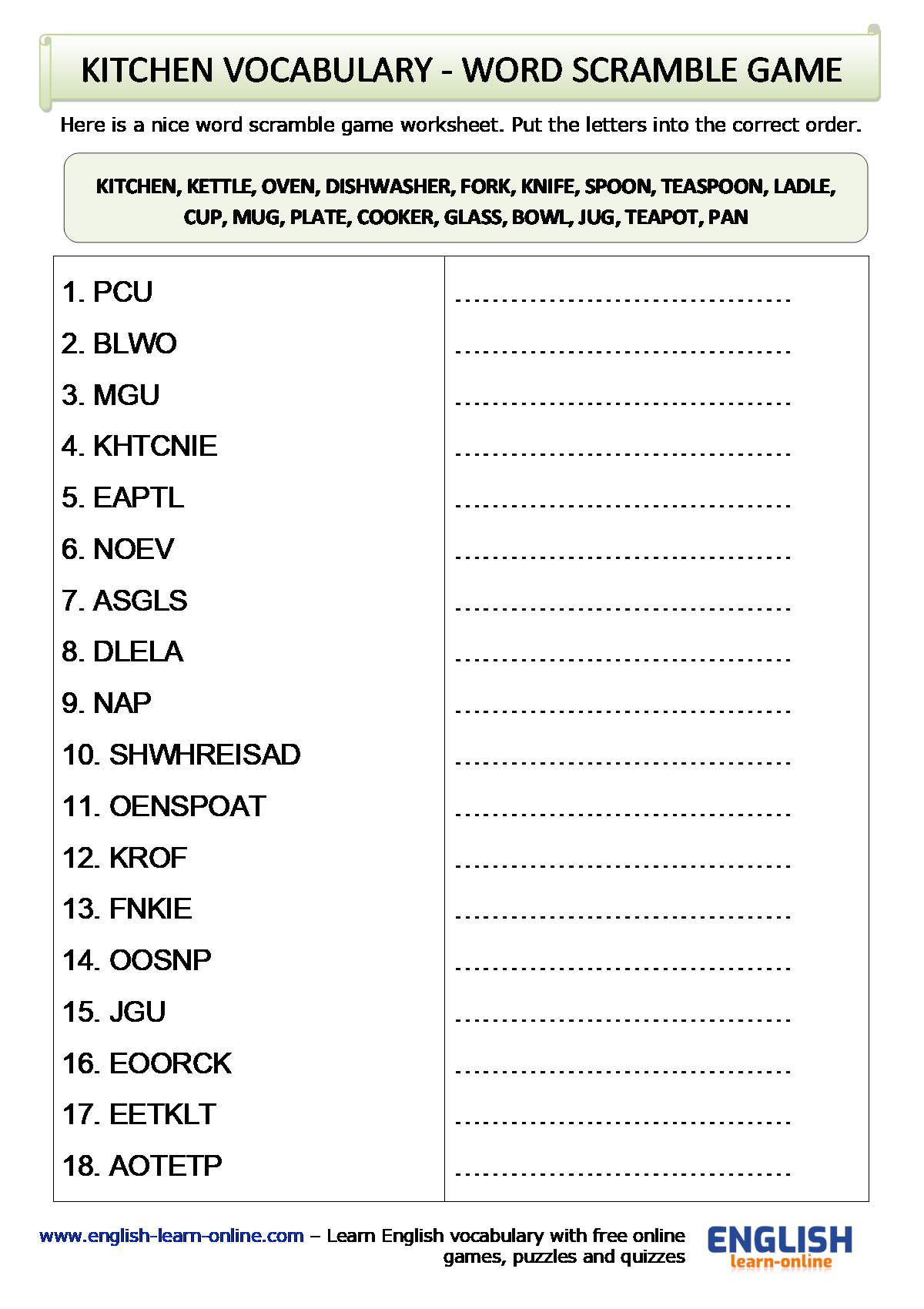 Mastering Kitchen Vocabulary: A Comprehensive List of Utensils in