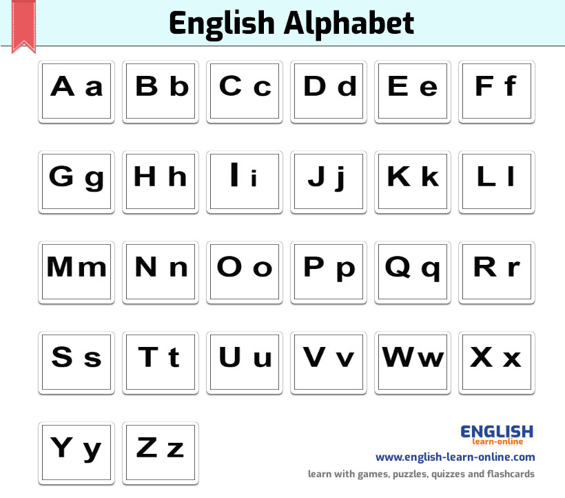 English alphabet vocabulary image