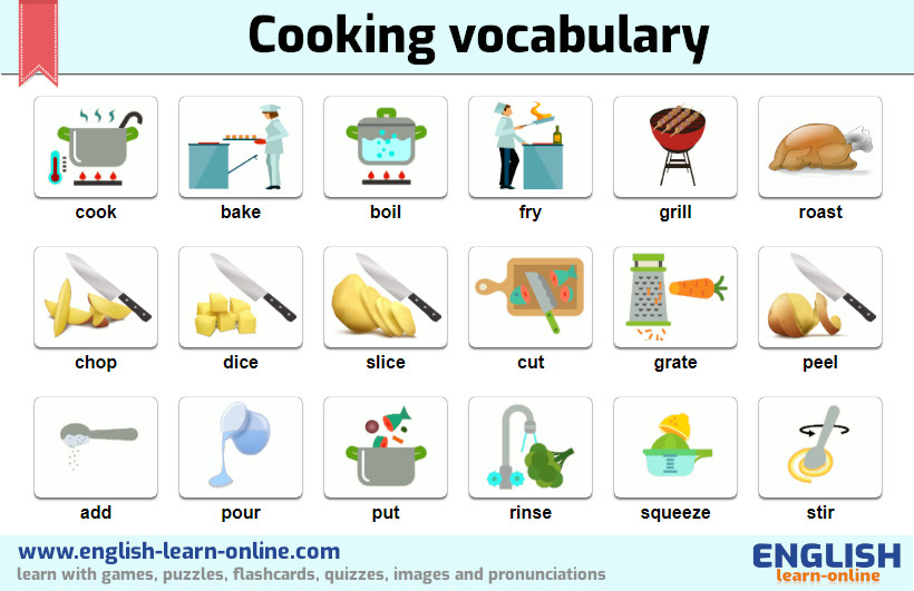 cooking vocabulary image