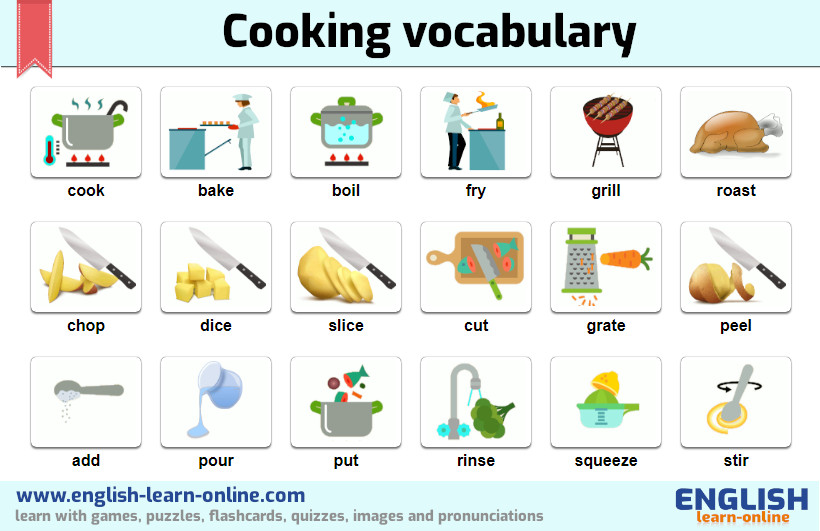 Cooked Food, Prepared Food Vocabulary in English - English Learn Site