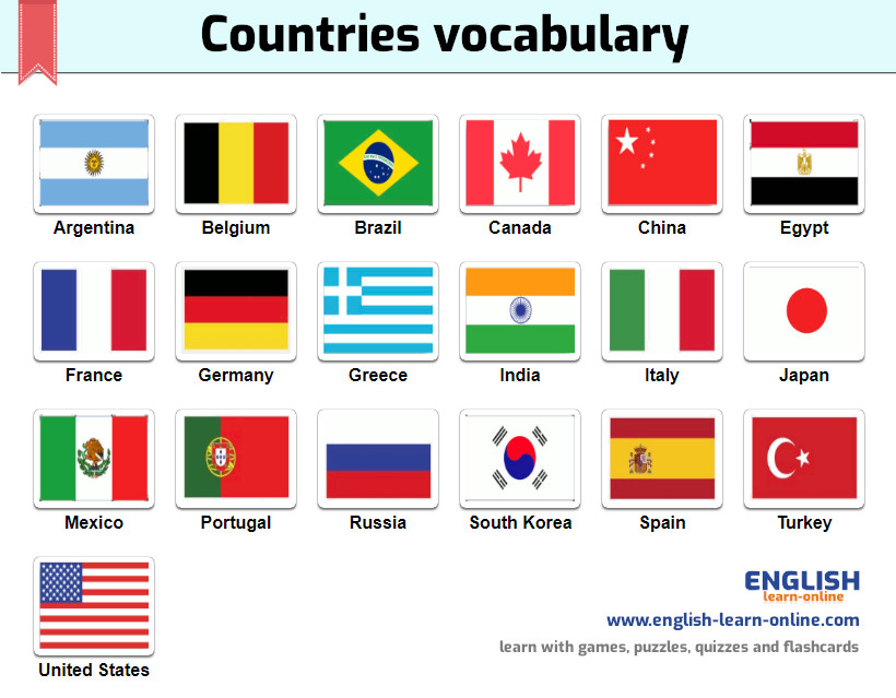 Name 5 countries. Страны на английском. Флаги стран на английском. Страны на английском Nationality. Названия стран на английском языке для детей.