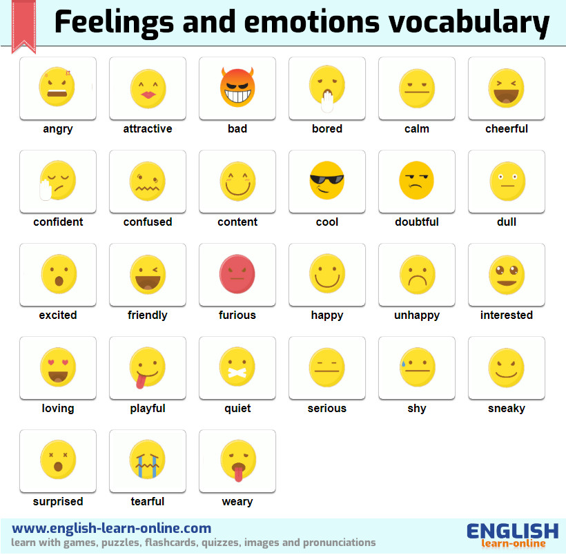 Feelings на русском языке. Эмоции на английском. Feelings and emotions Vocabulary. Feeling Vocabulary in English.