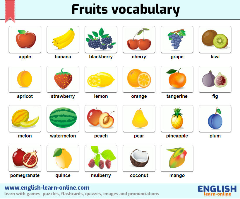 Fruits Name in English - GeeksforGeeks