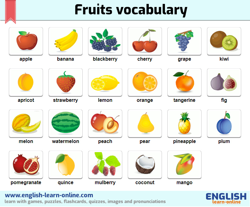 Fruit Names in English - Build Your Vocabulary