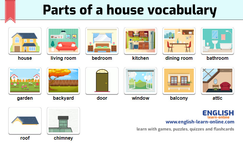 Rooms In A House English Vocabulary