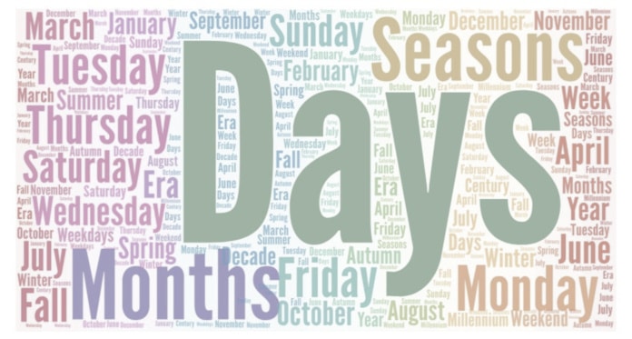 days months seasons vocabulary in English