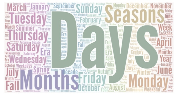 Days Months and Seasons in English 📅