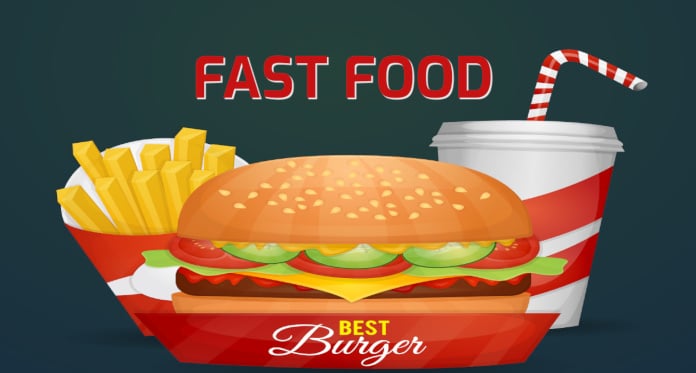 Fast Food Vocabulary 🍕 with Activities and Images