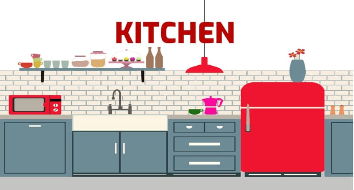 List of Essential Kitchen Utensils  Learn Names of Kitchen Tools in  English 