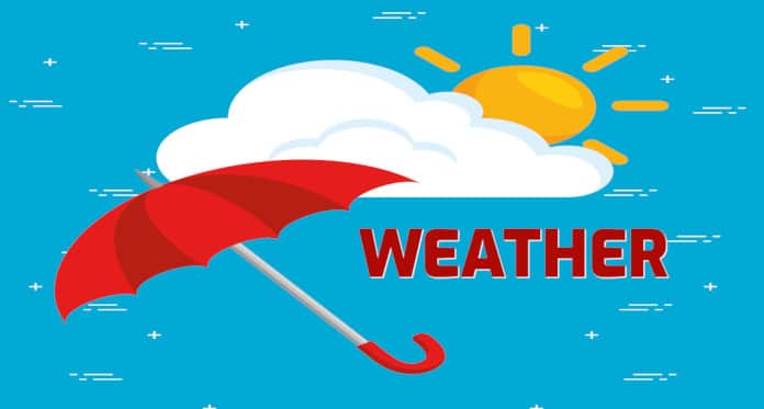 weather vocabulary in English